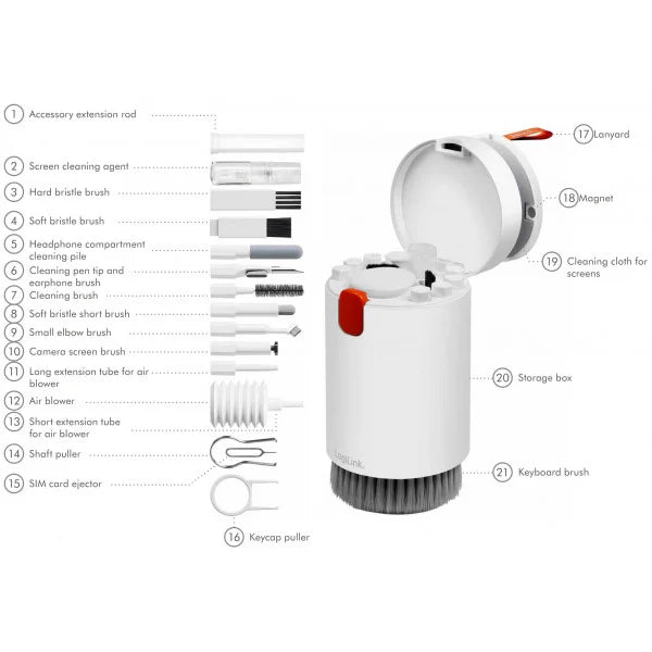 Kit Migliora Prestazioni Smart Working – Raffredda, Pulisce e Lavora Meglio