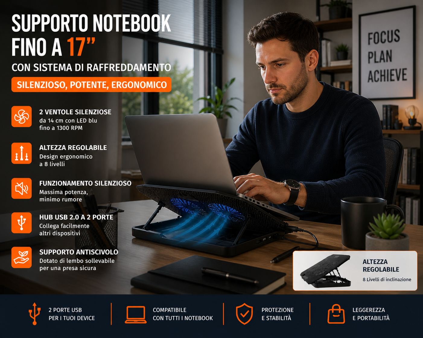 Kit Migliora Prestazioni Smart Working – Raffredda, Pulisce e Lavora Meglio